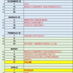 turno mensa al 22092025